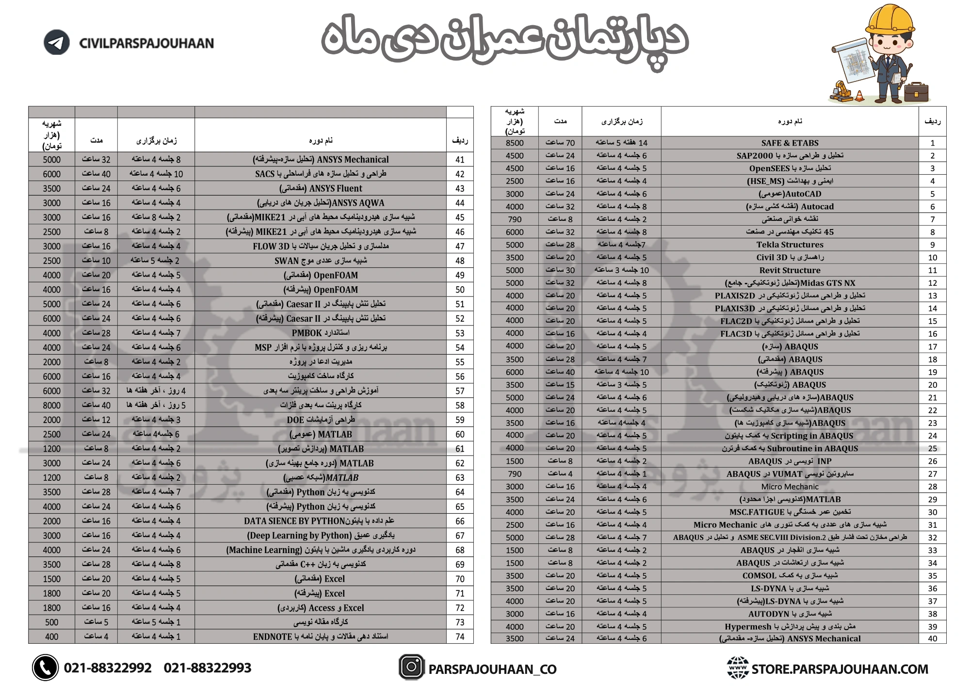 دوره های مهندسی عمران